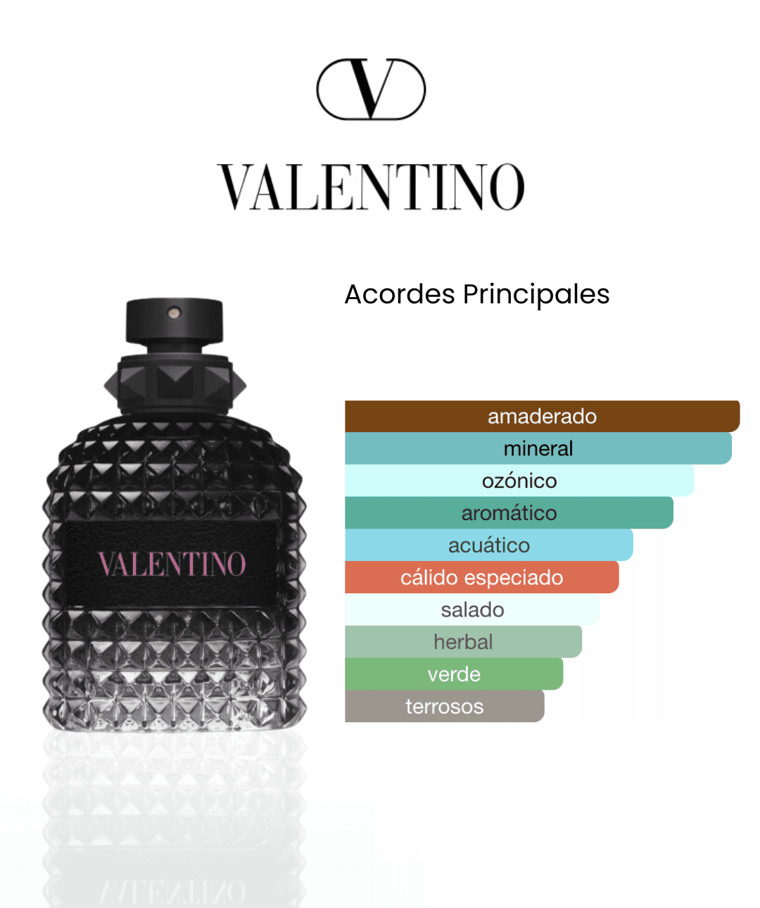 PERFUME VALENTINO UOMO BORN IN ROMA 100ML