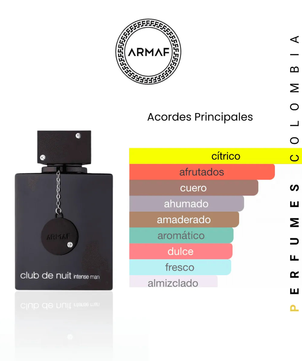 ORIGINALES NOTAS DE LOS PERFUMES HOMBRE 35 3795871